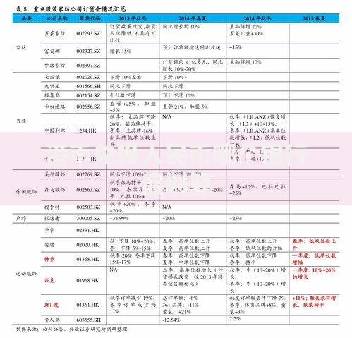 港币兑换人民币哪个银行最划算