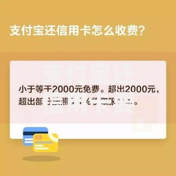 支付宝还信用卡要手续费吗2025最新收费标准及省钱技巧