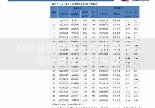 550港币兑换人民币最新汇率计算及实时换算