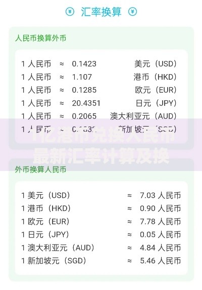1亿港币兑换人民币最新汇率计算及换算方法