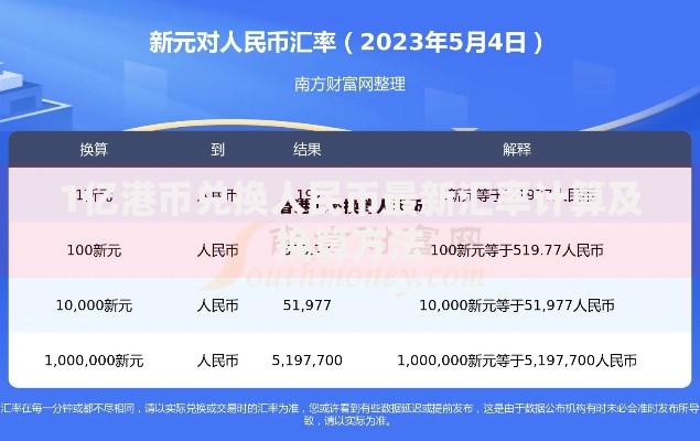 1亿港币兑换人民币最新汇率计算及换算方法