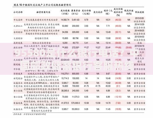 95580是什么银行电话？中国邮政储蓄银行客服热线全解析