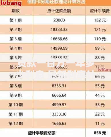 贷款一百万一年多少利息 最新利率计算与还款方案全解析