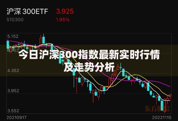 今日沪深300指数最新实时行情及走势分析