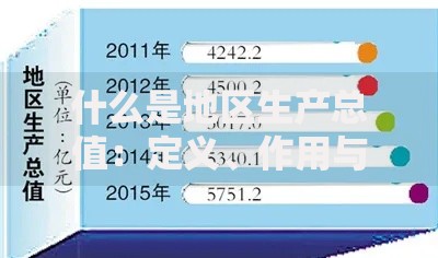什么是地区生产总值：定义、作用与计算方法