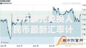 五万欧元兑换人民币最新汇率计算 五万欧元是多少人民币今日实时换算