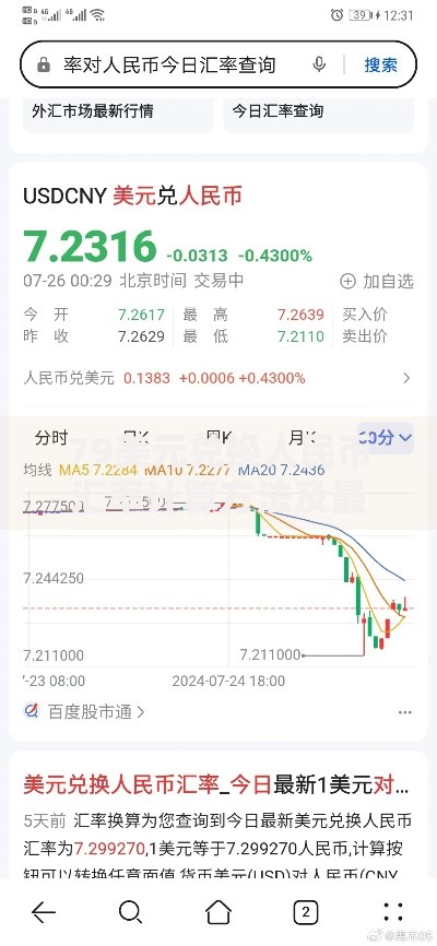 79美元兑换人民币汇率计算方法及最新换算结果