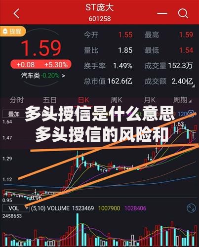多头授信是什么意思 多头授信的风险和影响有哪些