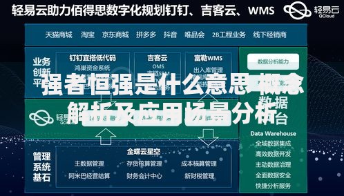强者恒强是什么意思 概念解析及应用场景分析 强者恒强是什么意思 概念解析及应用场景分析