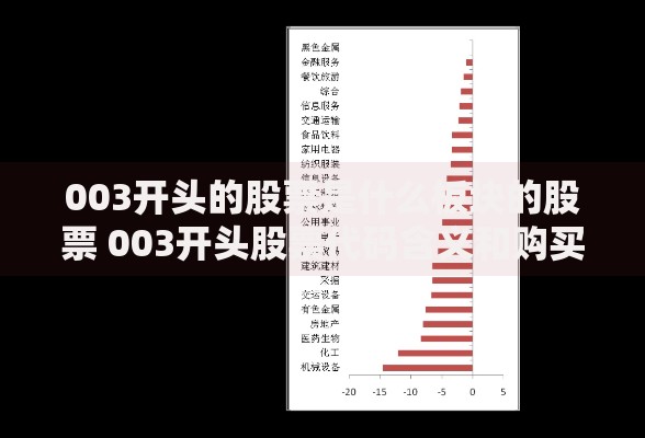 003开头的股票是什么板块的股票 003开头股票代码含义和购买方法详解