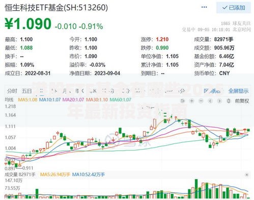 港股ETF基金有哪些2025年最新投资指南