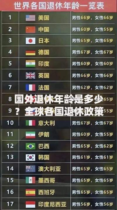 国外退休年龄是多少？全球各国退休政策大对比