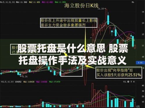 股票托盘是什么意思 股票托盘操作手法及实战意义解析