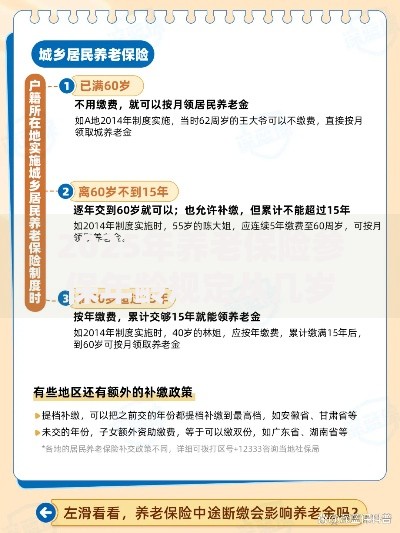 2025年养老保险参保年龄规定从几岁开始缴费最新政策解读
