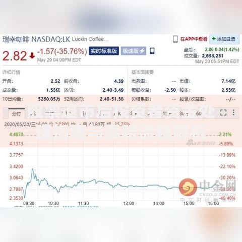 股票退市后投资者资金处理指南与索赔流程解析