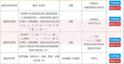 农村信用社中午休息时间具体是几点到几点 农村信用社中午休息时间具体是几点到几点