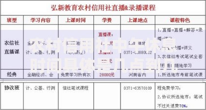 农村信用社中午休息时间具体是几点到几点 农村信用社中午休息时间具体是几点到几点