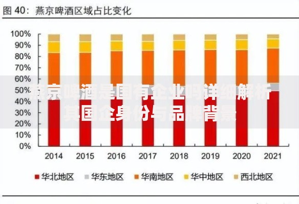 燕京啤酒是国有企业吗详细解析其国企身份与品牌背景