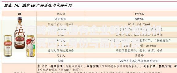 燕京啤酒是国有企业吗详细解析其国企身份与品牌背景