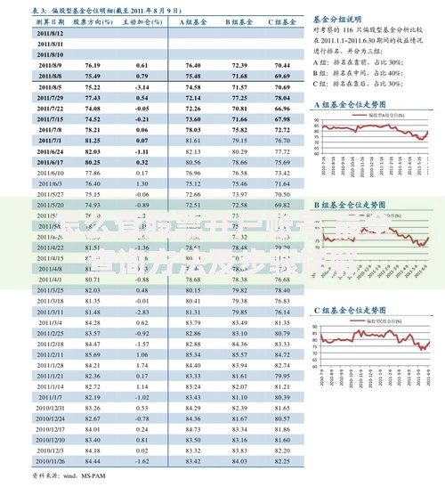 怎么查股票开户账号 最全查询方法及步骤详解