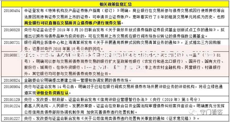 险资是什么意思详细解读保险资金的定义特点及用途概述