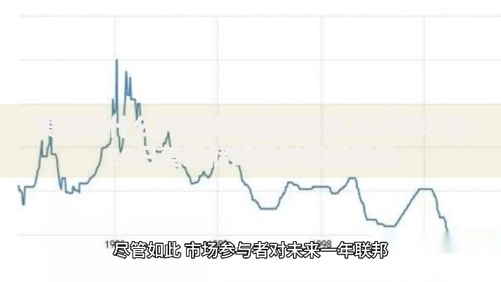 美联储什么时候降息最新消息2025年7月28日美联储降息时间表预测