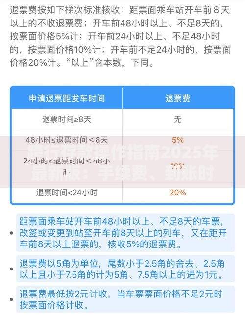 跨行存款操作指南2025年最新版：手续费、到账时间与全渠道实操详解