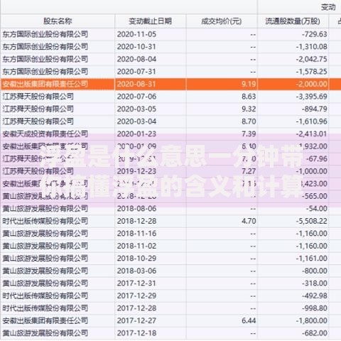 浮盈是什么意思一分钟带你搞懂浮盈的含义和计算方法