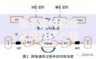 电子支付的含义及其核心特点解析