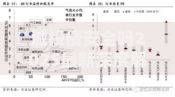 城投债安全吗2025最新深度解析三大核心风险与投资策略