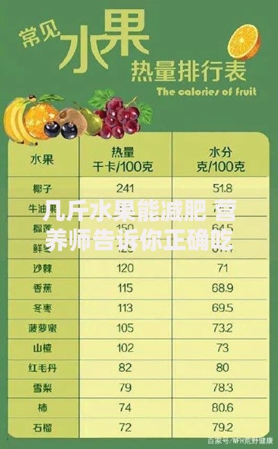 几斤水果能减肥 营养师告诉你正确吃法