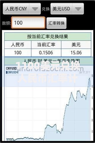 1100美元兑换人民币汇率计算及最新换算结果