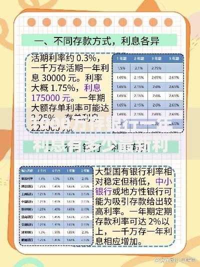 1000万存银行一年利息有多少最新利率计算指南