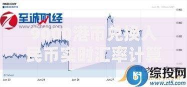 9000港币兑换人民币实时汇率计算及最新换算结果查询