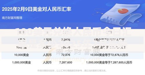 100美元兑换人民币今日汇率是多少2025年7月最新