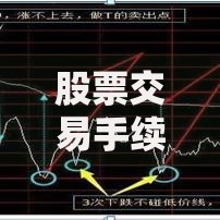 股票交易手续费的计算方法及最新收费标准