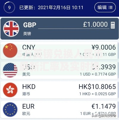 5万英镑兑换人民币最新汇率及实时换算方法详解
