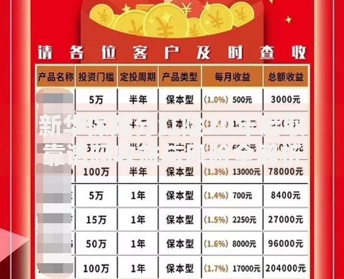 新华保险分红险20年后取靠谱吗收益与风险全解析