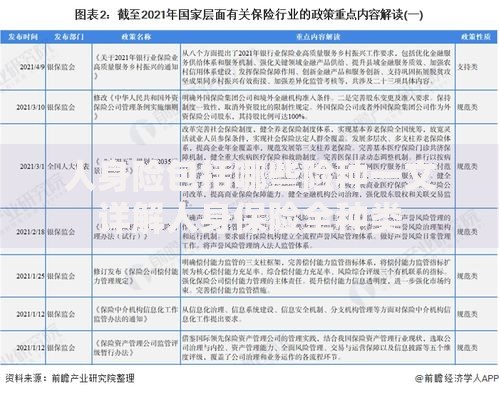 人身险包括哪些险种一文详解人身保险全种类 人身险包括哪些险种一文详解人身保险全种类