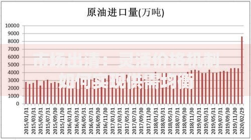 市场出清：灵活价格机制如何实现供需均衡