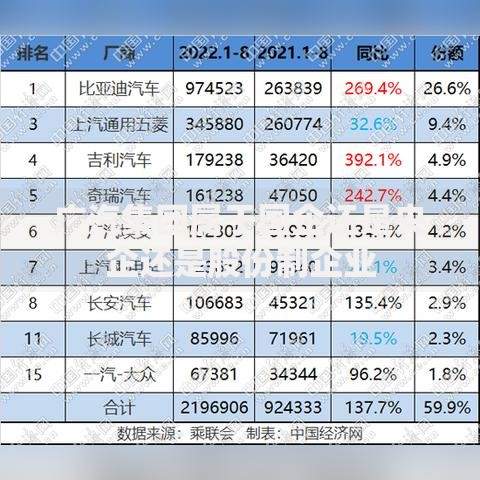 广汽集团属于国企还是央企还是股份制企业