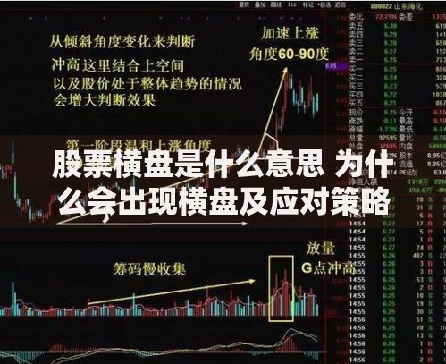 股票横盘是什么意思 为什么会出现横盘及应对策略