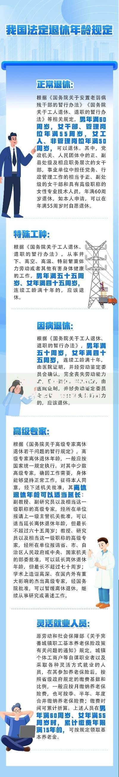 延迟退休政策对个人养老金和就业市场的影响有哪些