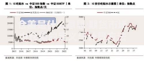 仓差是什么意思 期货市场中仓差的定义与计算方法
