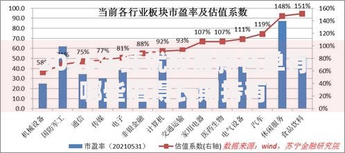 2025年绩优股最新名单有哪些值得长期持有