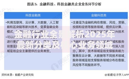 金融行业全景解析2025年最新分类及核心业务领域 金融行业全景解析2025年最新分类及核心业务领域