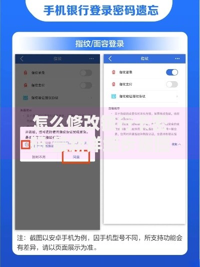 怎么修改银行卡密码 最新详细步骤图文教程