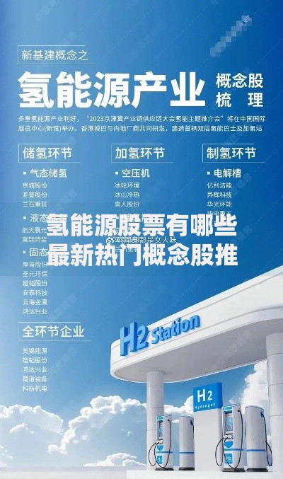 氢能源股票有哪些最新热门概念股推荐与投资指南