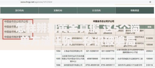 怎样辨别黄金真假 这5个简单方法让你一秒识破骗局