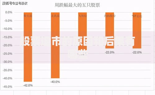 股票退市的原因和后果有哪些